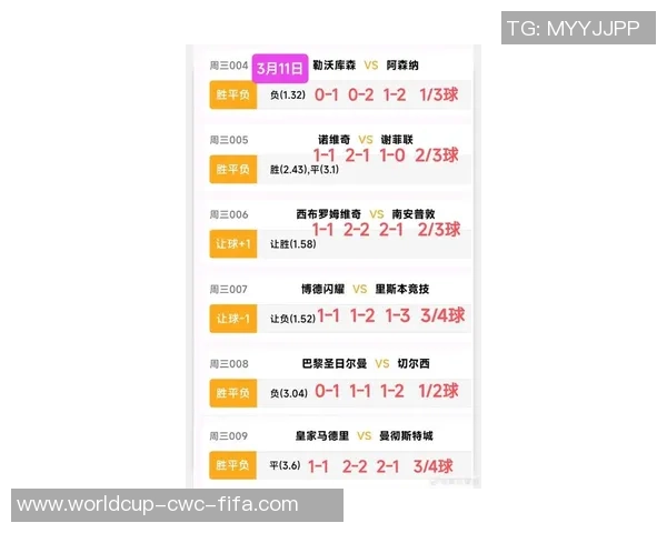 虎扑足球多特热议球队新赛季展望与球员表现分析